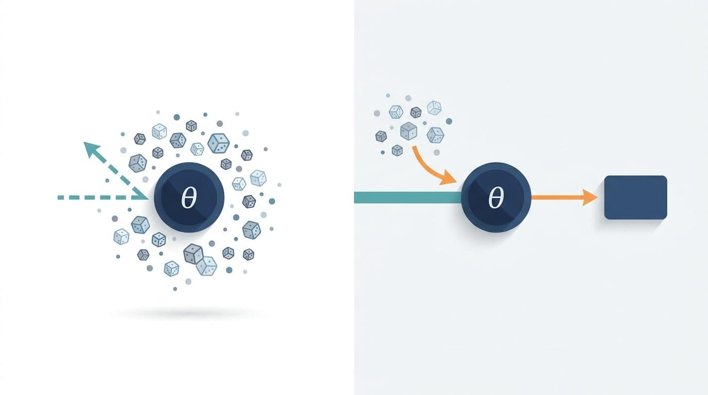 Reparameterization Tricks: Variance Reduction by Smarter Gradients