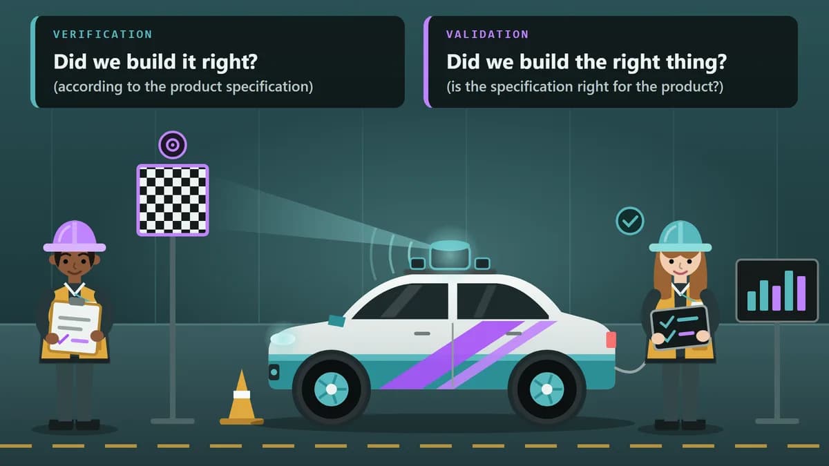 Beyond Green: Understanding True Test Suite Efficacy