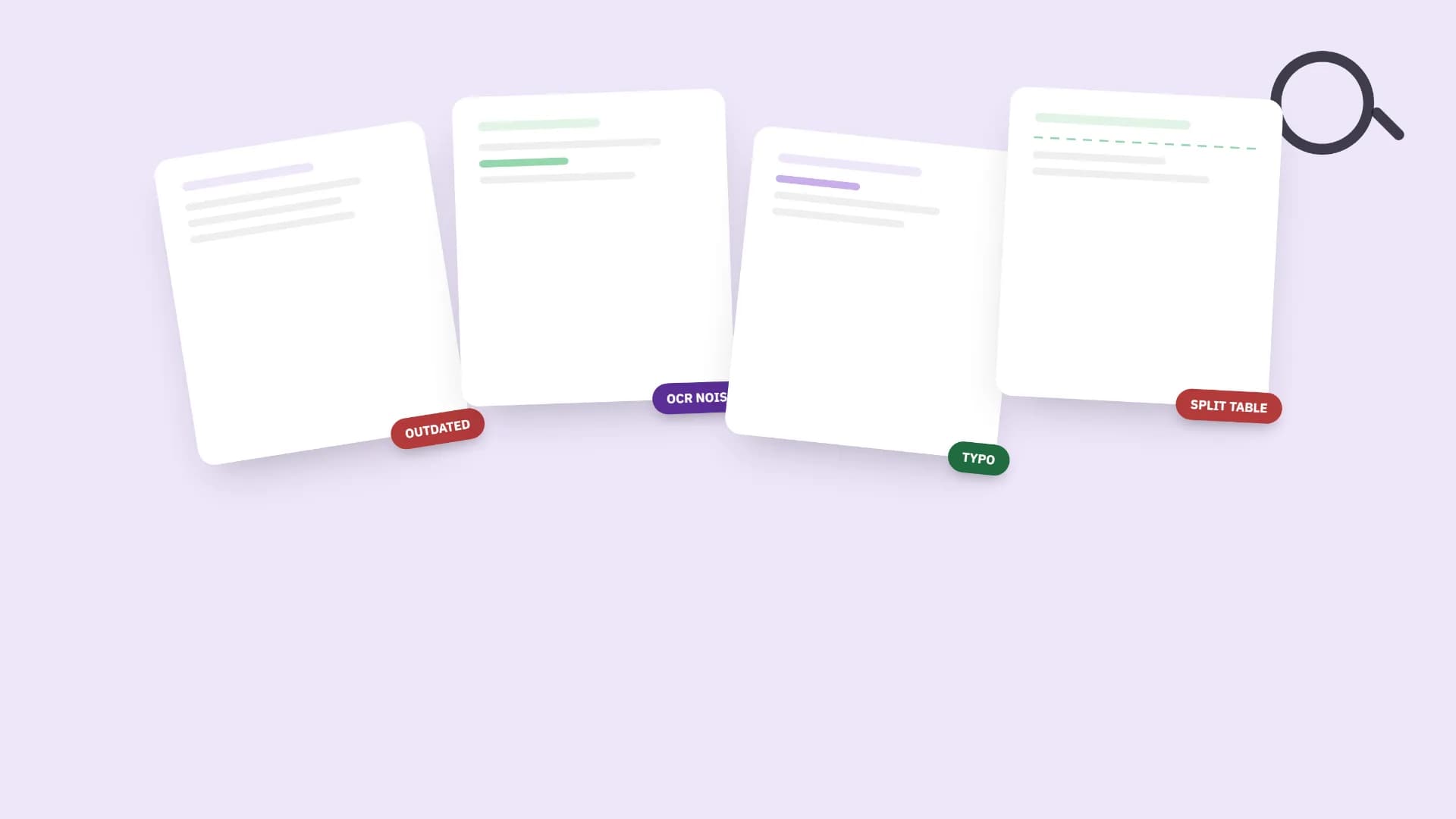 Uncover Retrieval Weaknesses: Test Your RAG Pipeline Now