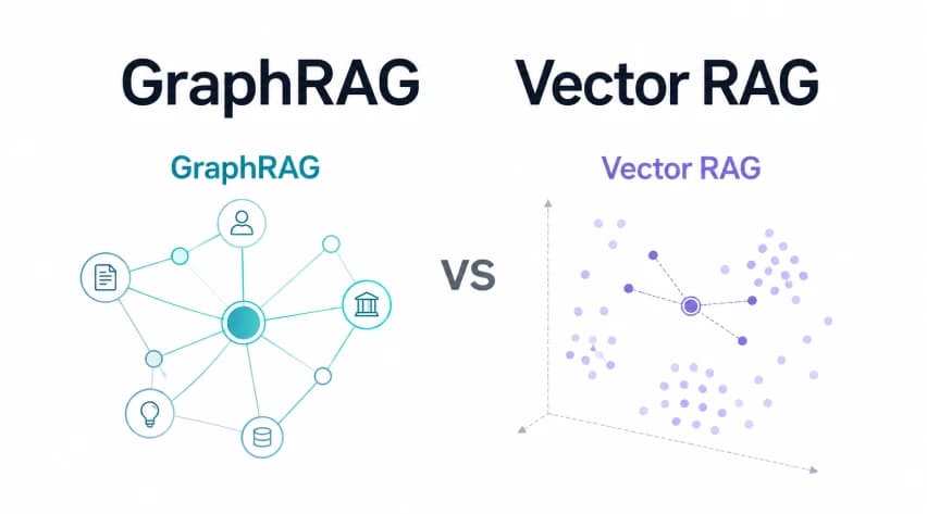 GraphRAG vs Vector RAG: Which Retrieval Method is Best?