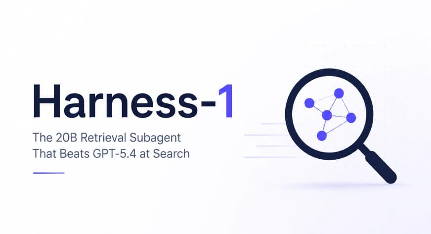 Harness-1: The 20B Retrieval Subagent That Beats GPT-5.4 at Search