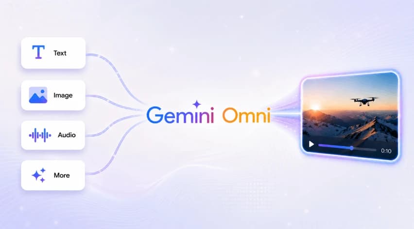 Gemini Omni: AI Video Generation Inside Gemini
