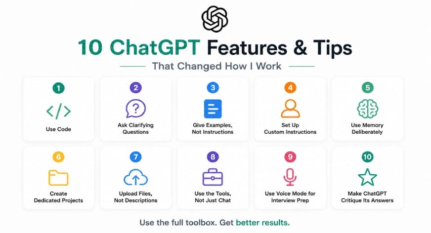 Most People Use ChatGPT Wrong: 10 Features and Tips That Changed How I Work