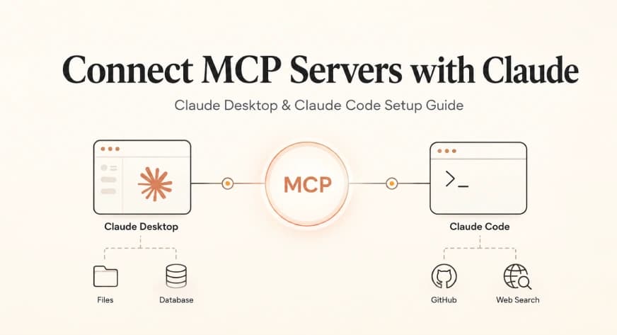 How to connect MCP servers with Claude (Claude desktop and Claude Code)