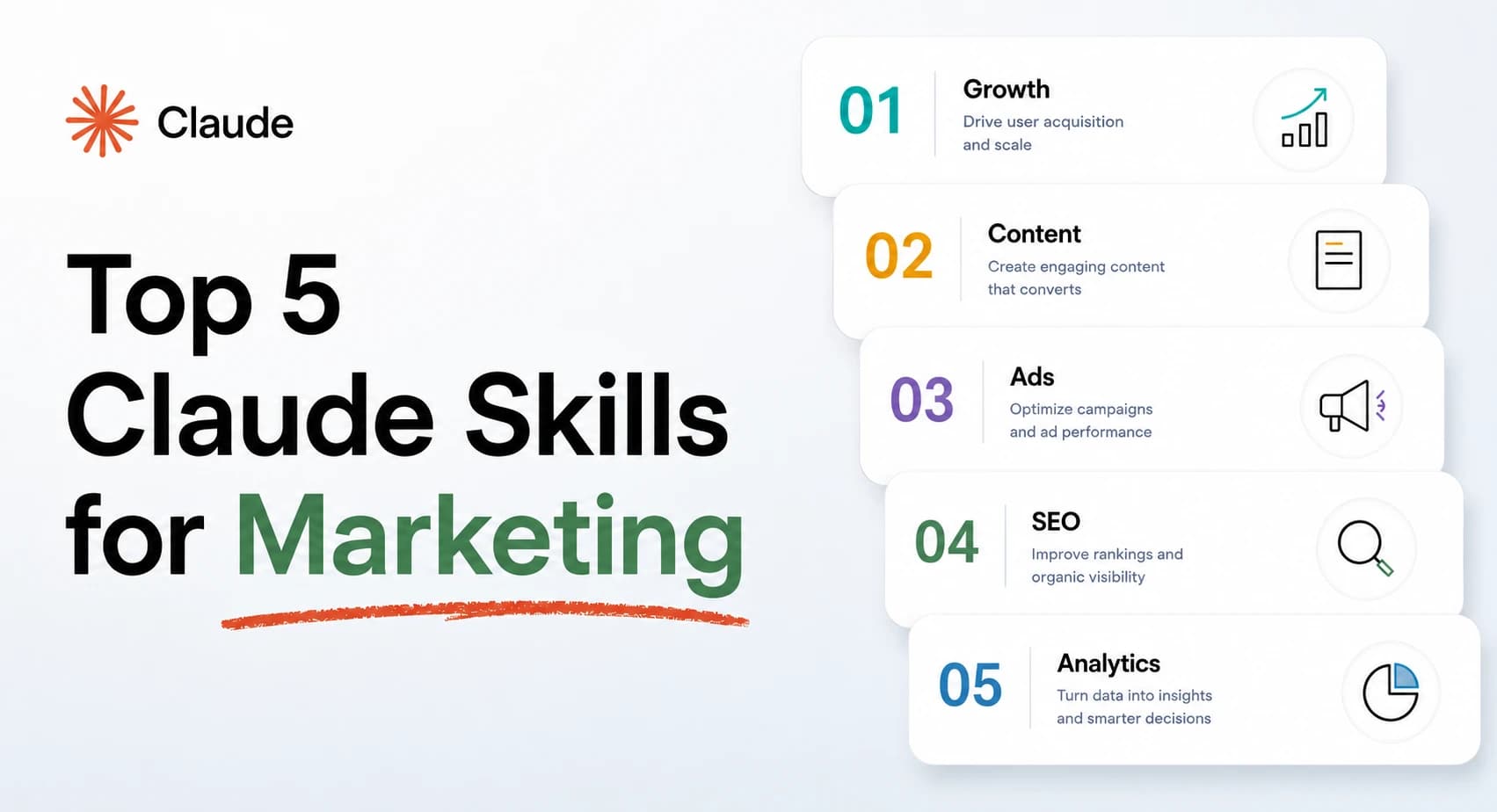 Top 5 Claude Skills for Marketing