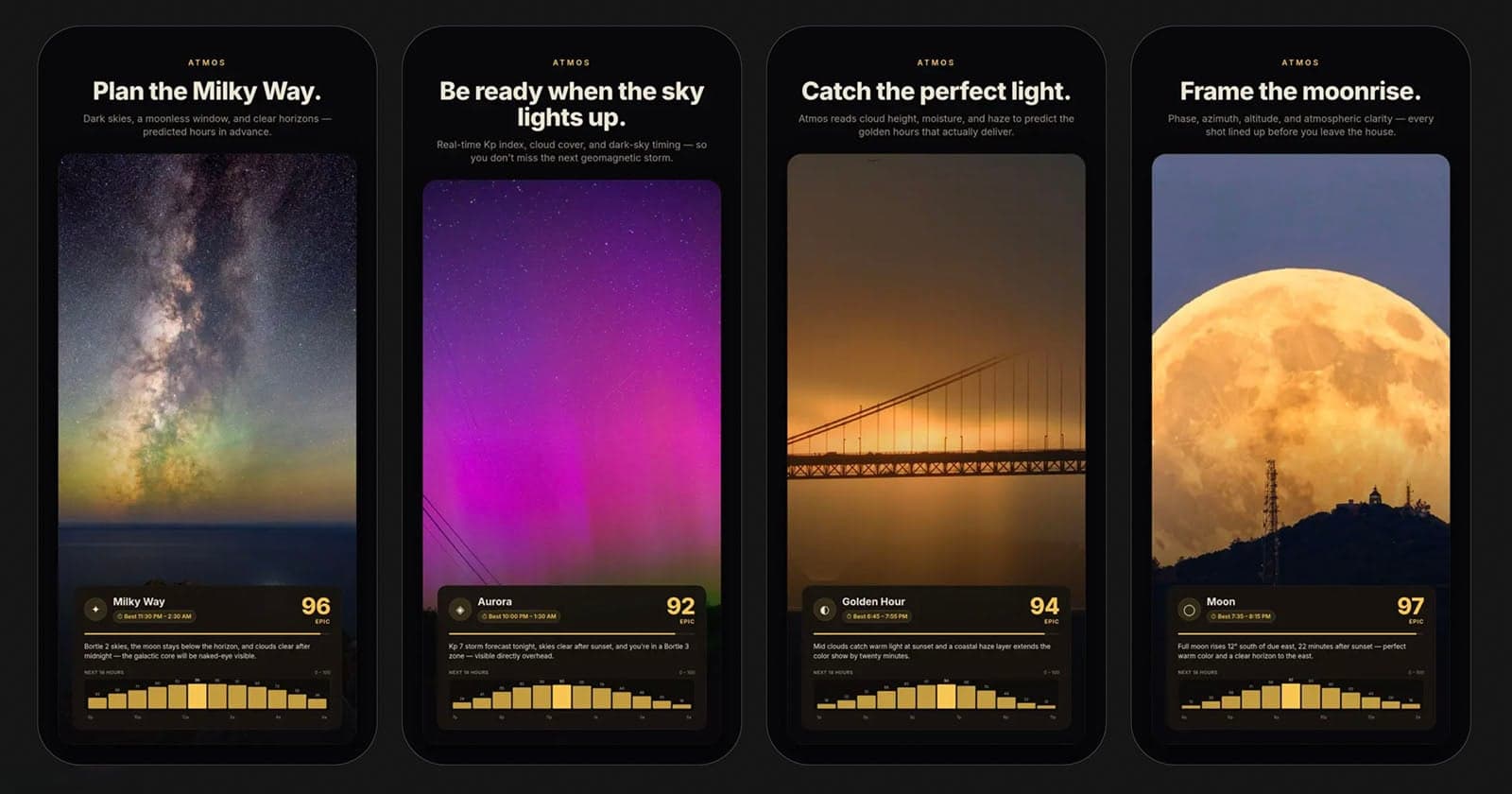 Atmos Is a Weather App By Photographers, for Photographers