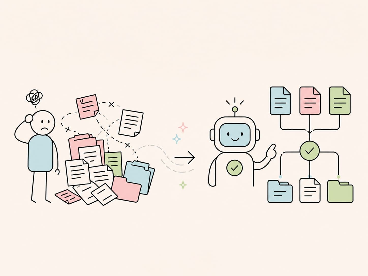 Give Your AI Unlimited Updated Context