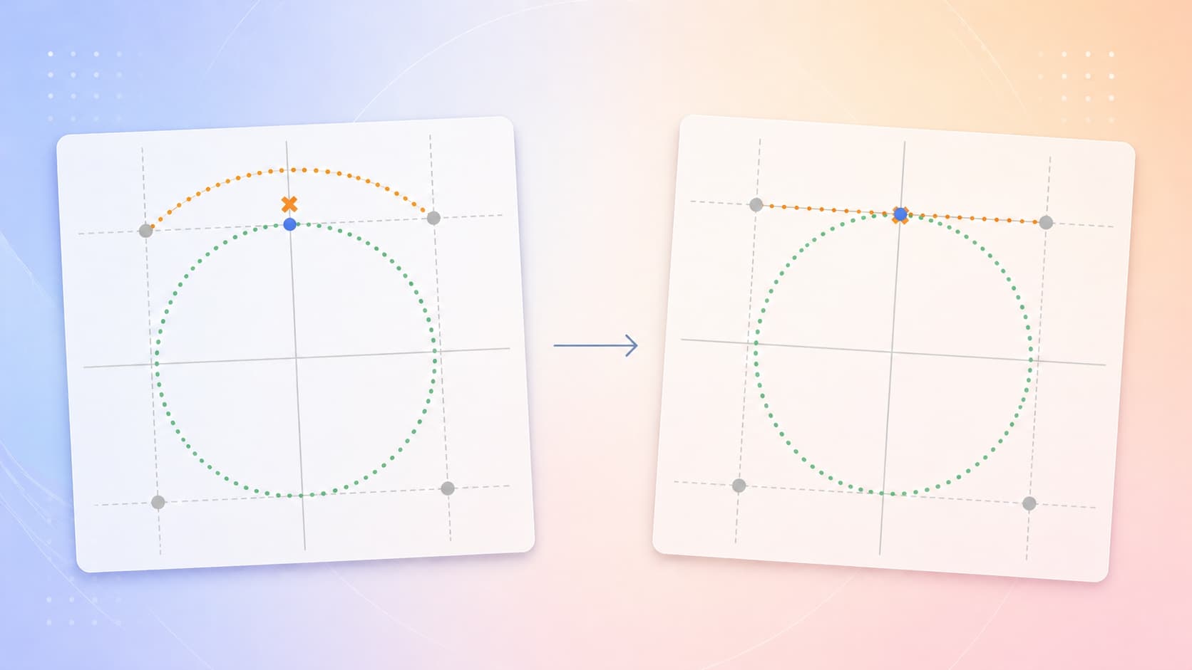 How a 2021 Quantization Algorithm Quietly Outperforms Its 2026 Successor