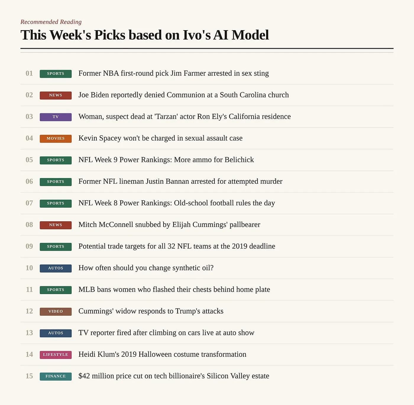 Beyond the Scroll: How Social Media Algorithms Shape Your Reality