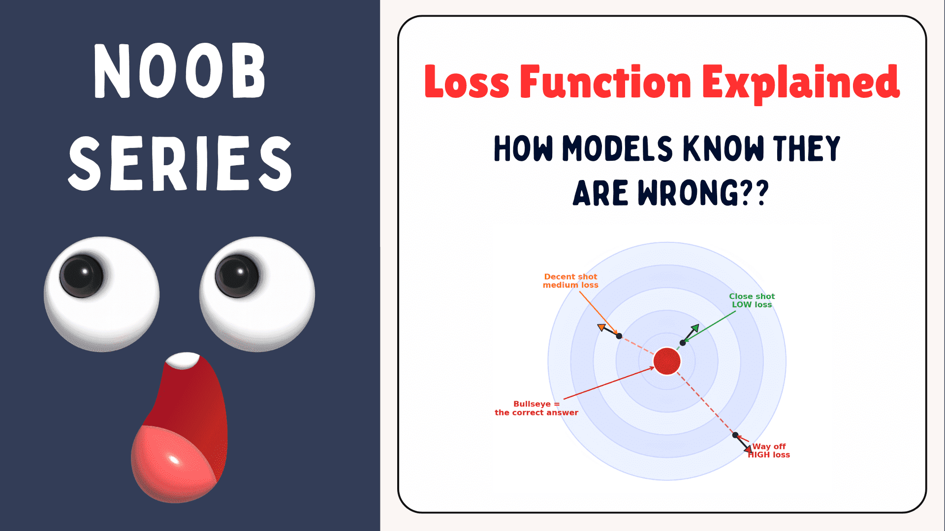 Loss Function Explained For Noobs (How Models Know They Are Wrong)