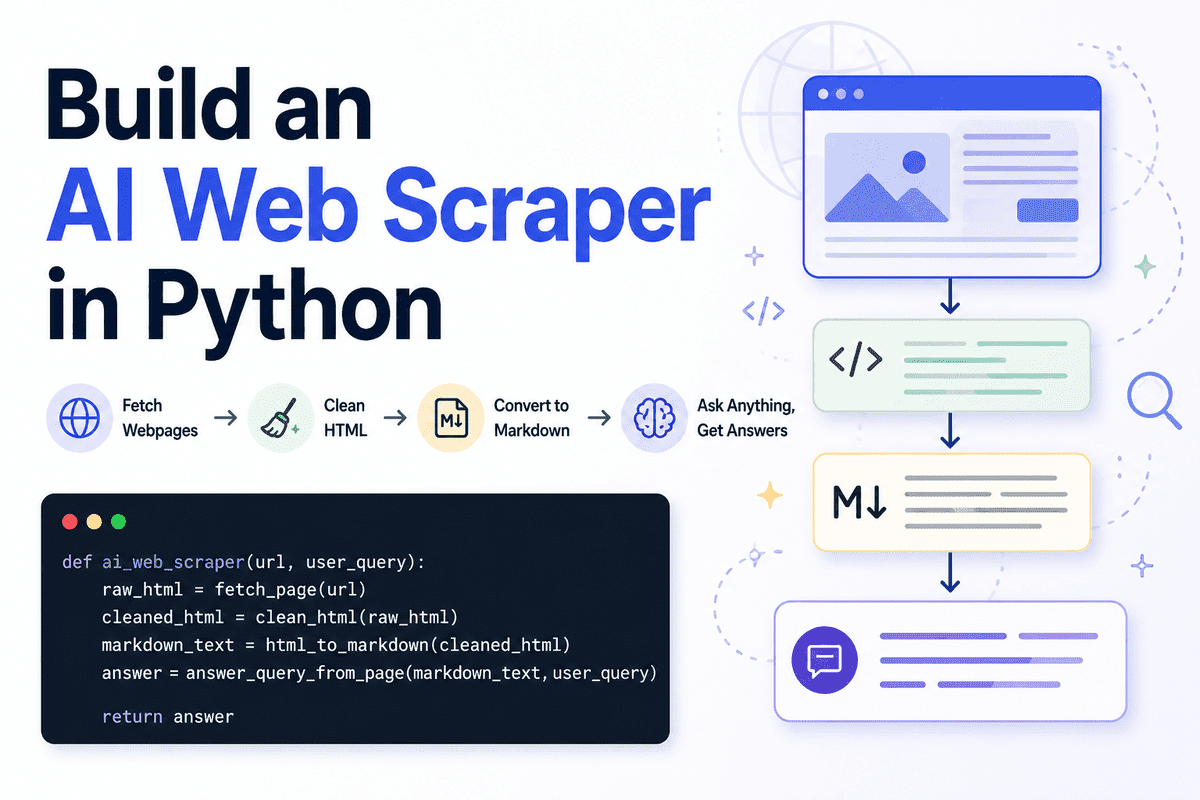 How to Build a Simple AI Web Scraper with Python