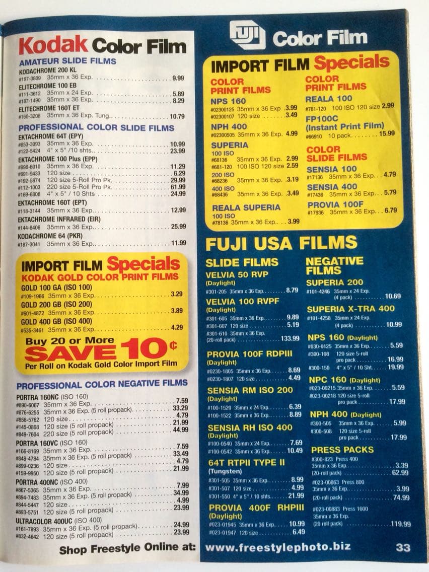 How Film Prices Have Shot Up Over 20 Years