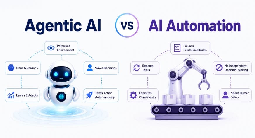 Agentic AI vs AI Automation: What’s the Real Difference?