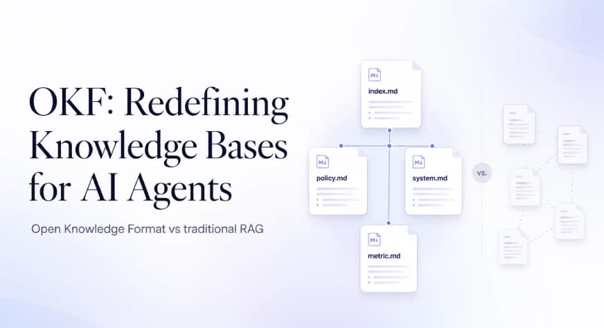 OKF: Redefining Knowledge Bases for AI Agents