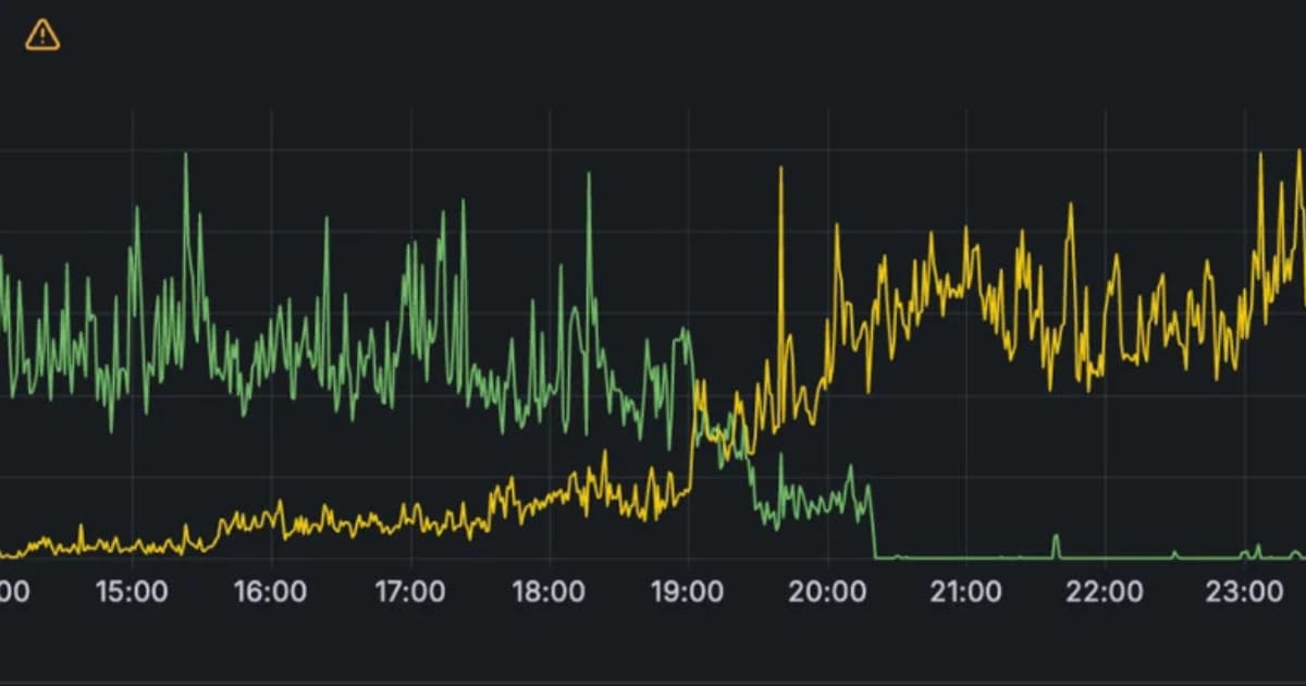 Cloudflare's Blog Finds Performance Gains with EmDash, Its New CMS