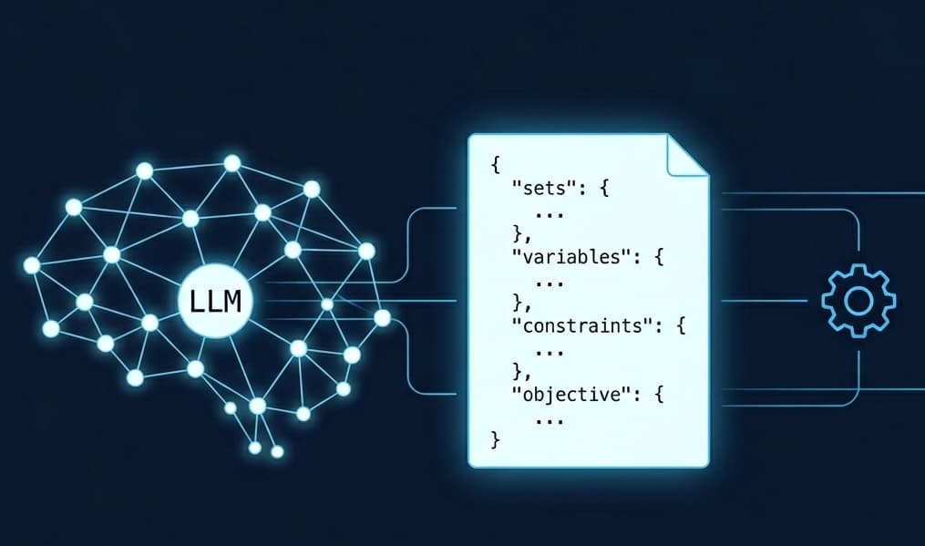 The Secret to Reproducible and Portable Optimization: ORPilot’s Intermediate Representation (IR)