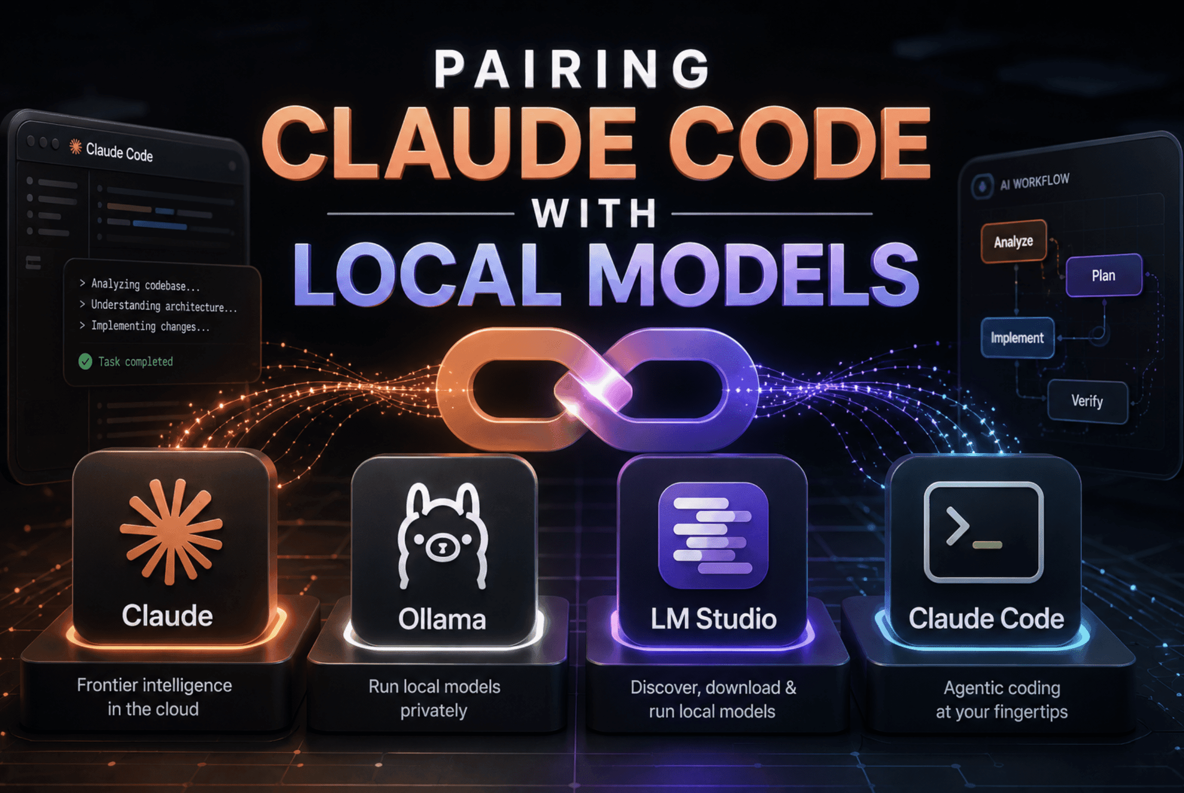 Pairing Claude Code with Local Models