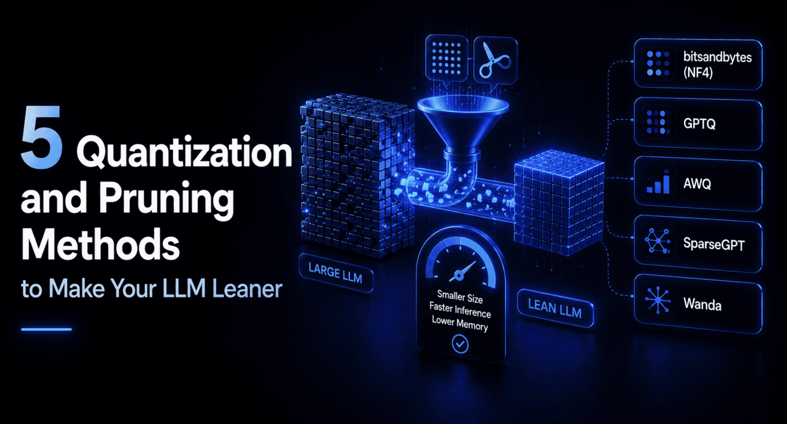 Quantization and Pruning Methods to Make Your LLM Leaner
