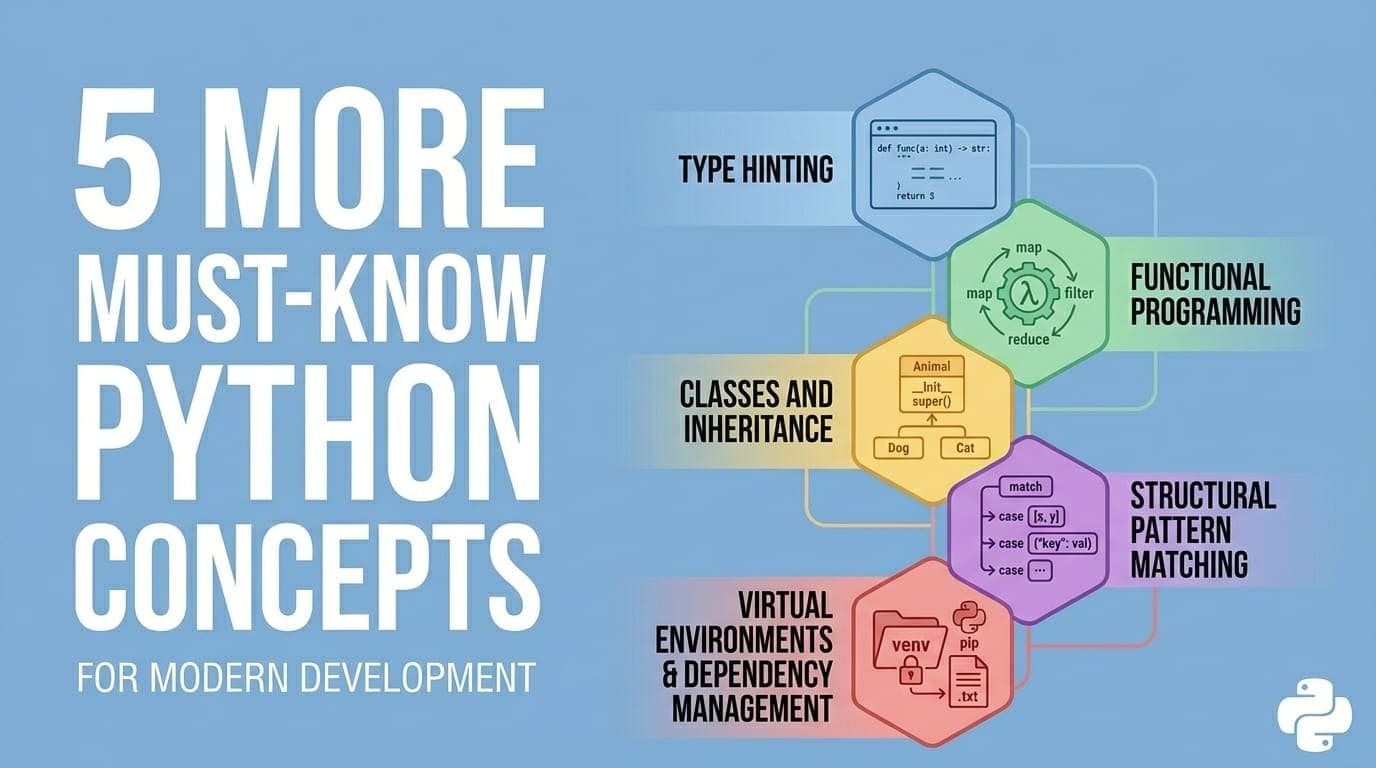 5 More Must-Know Python Concepts