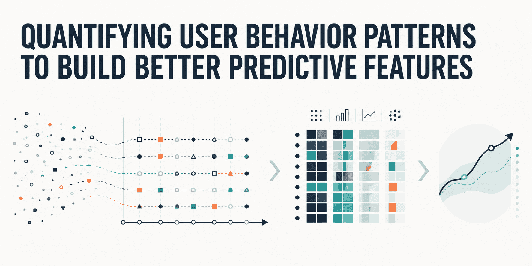 Quantifying User Behavior Patterns to Build Better Predictive Features