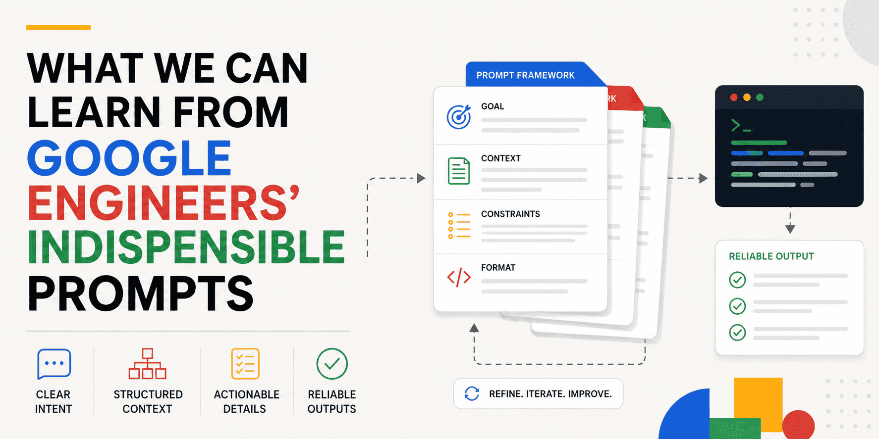 What We Can Learn From Google Engineers’ Indispensible Prompts